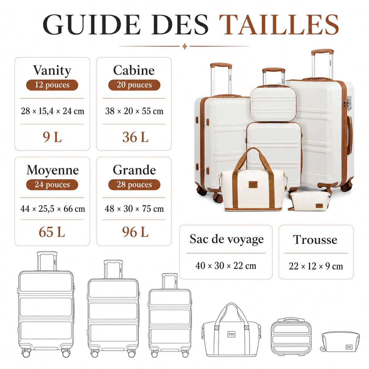 Pack VORHA Évasion | Ensemble de voyage 4 ou 6 pièces