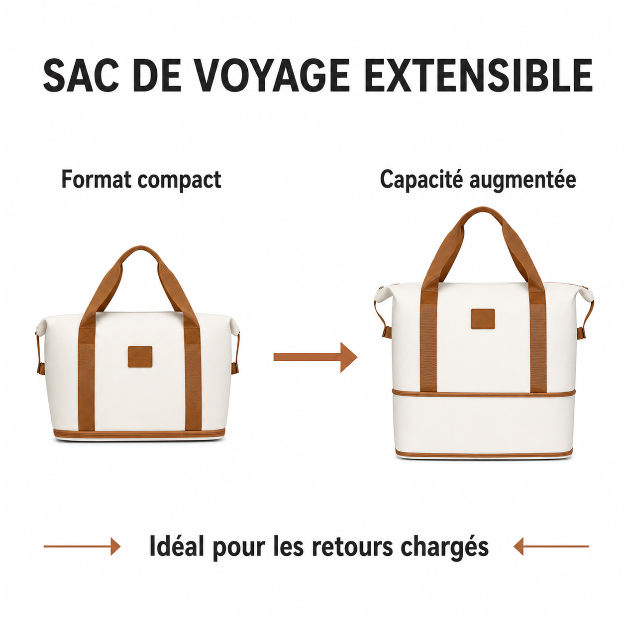 Pack VORHA Évasion | Ensemble de voyage 4 ou 6 pièces