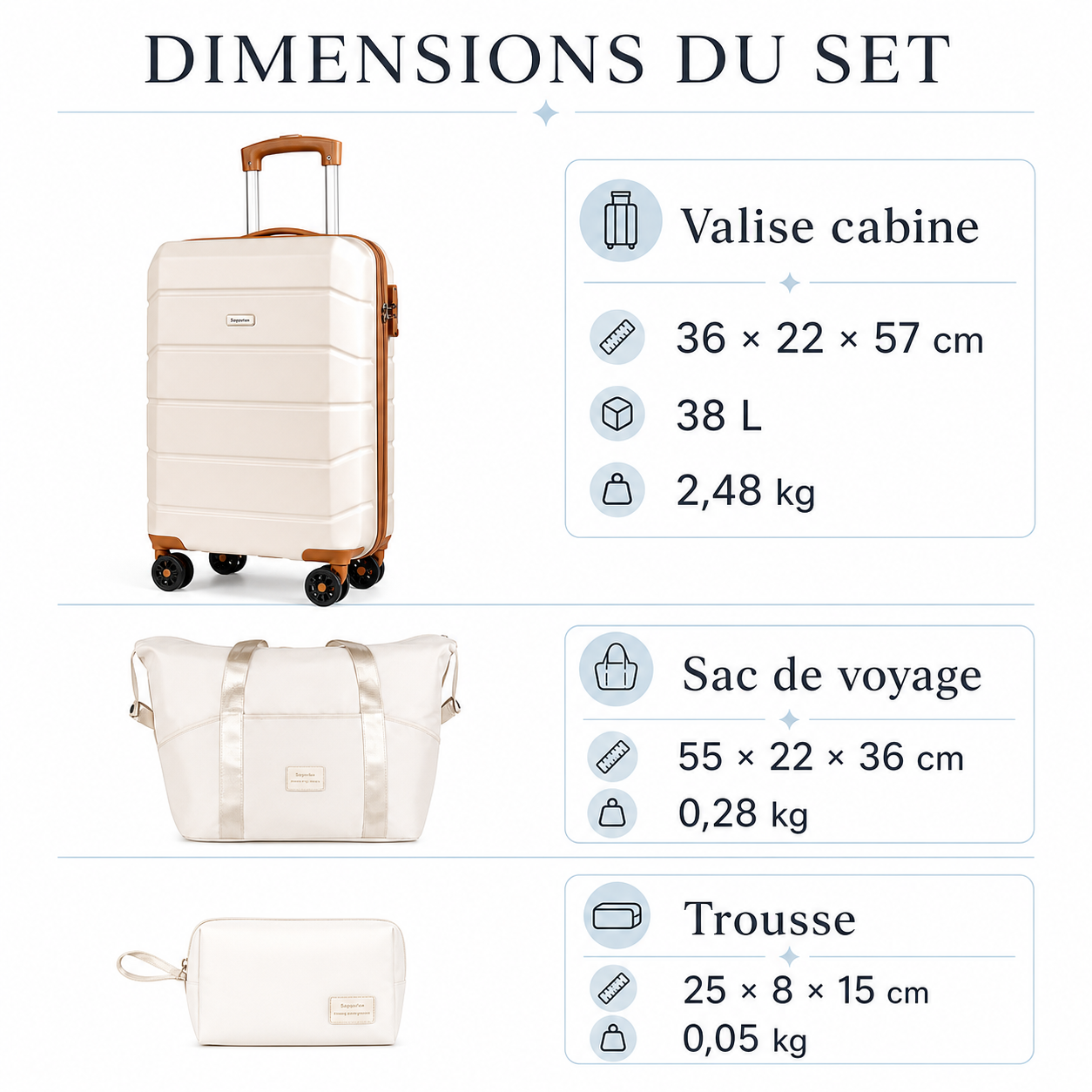 Pack VORHA Week-End | Valise cabine, sac de voyage et trousse