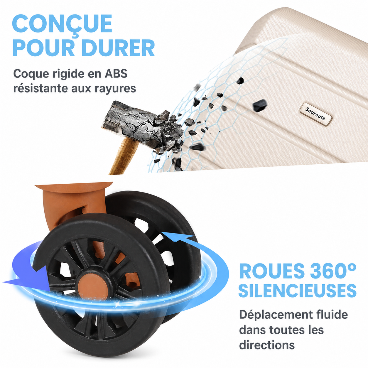 Pack VORHA Week-End | Valise cabine, sac de voyage et trousse
